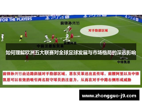 如何理解欧洲五大联赛对全球足球发展与市场格局的深远影响