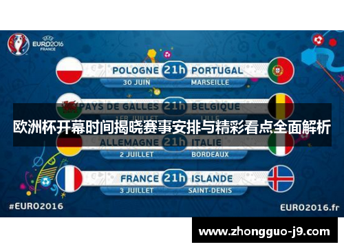 欧洲杯开幕时间揭晓赛事安排与精彩看点全面解析
