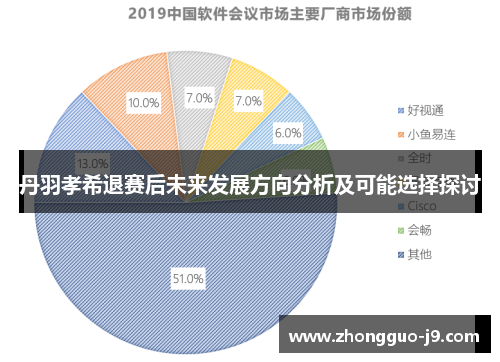 丹羽孝希退赛后未来发展方向分析及可能选择探讨