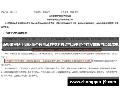 西格诺里场上司职哪个位置及其技术特点与历史地位详尽解析与荣誉成就 西格诺里场上司职哪个位置及其技术特点与历史地位详尽解析与荣誉成就