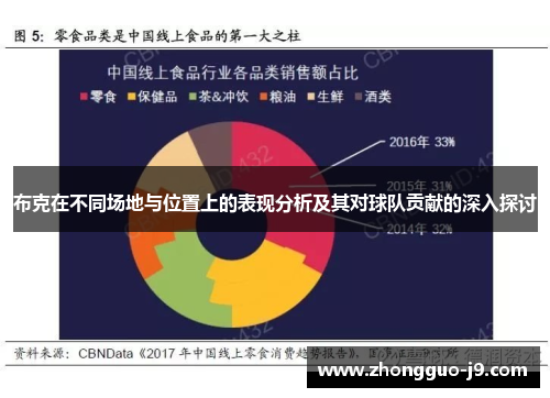 布克在不同场地与位置上的表现分析及其对球队贡献的深入探讨