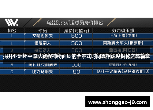 揭开亚洲杯中国队赛程神秘面纱的全景式时间真相深度揭秘之旅篇章