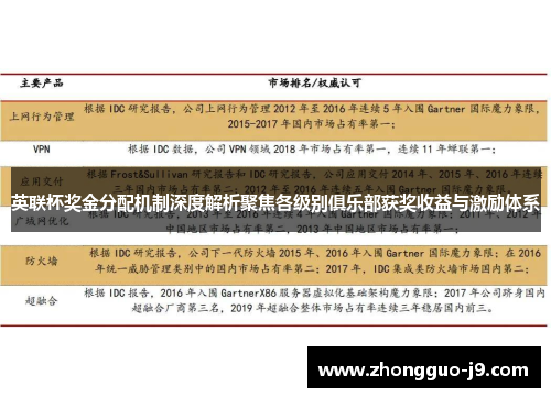 英联杯奖金分配机制深度解析聚焦各级别俱乐部获奖收益与激励体系 英联杯奖金分配机制深度解析聚焦各级别俱乐部获奖收益与激励体系