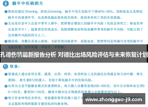 孔德伤情最新报告分析 对德比出场风险评估与未来恢复计划