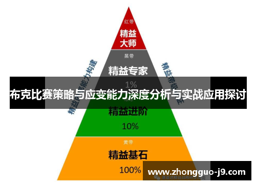 布克比赛策略与应变能力深度分析与实战应用探讨