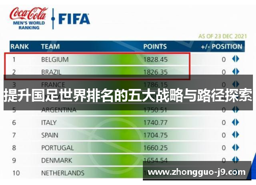 提升国足世界排名的五大战略与路径探索