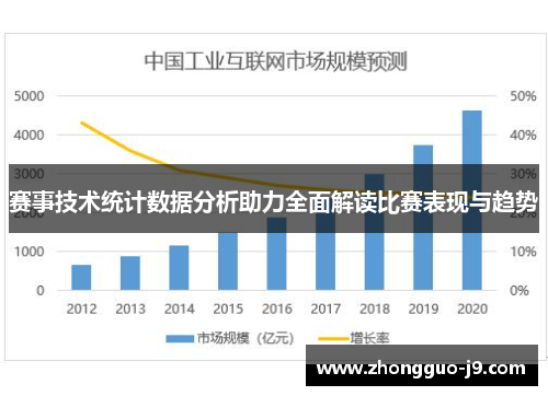 赛事技术统计数据分析助力全面解读比赛表现与趋势 赛事技术统计数据分析助力全面解读比赛表现与趋势